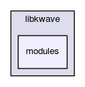 libkwave/modules