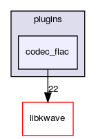 plugins/codec_flac