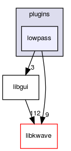 plugins/lowpass
