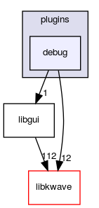 plugins/debug