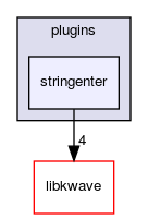 plugins/stringenter