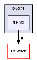 plugins/fileinfo
