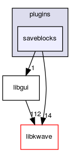 plugins/saveblocks