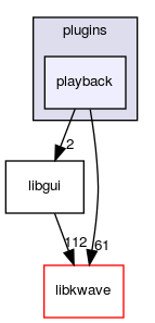 plugins/playback