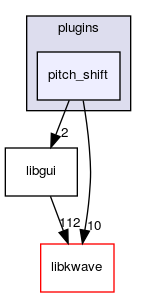 plugins/pitch_shift