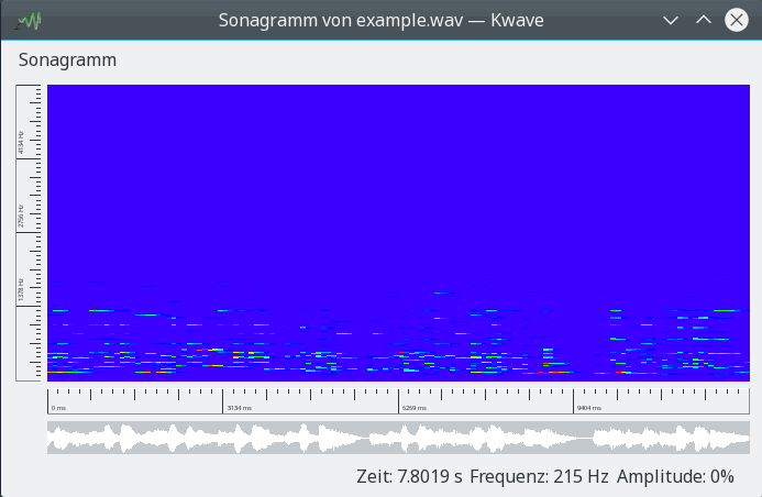 Bildschirmfoto des Sonagramm-Fensters