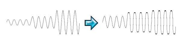 Nonlinear Encoding