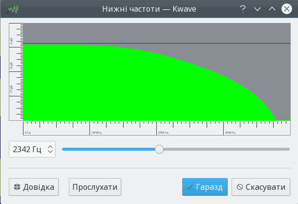 Знімок вікна додатка низькочастотного фільтра