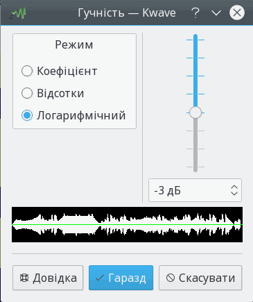 Знімок вікна додатка гучності